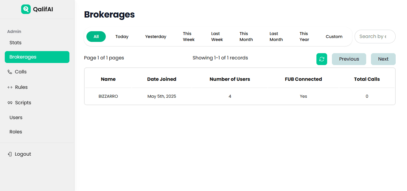 Admin Stats & Control Panel