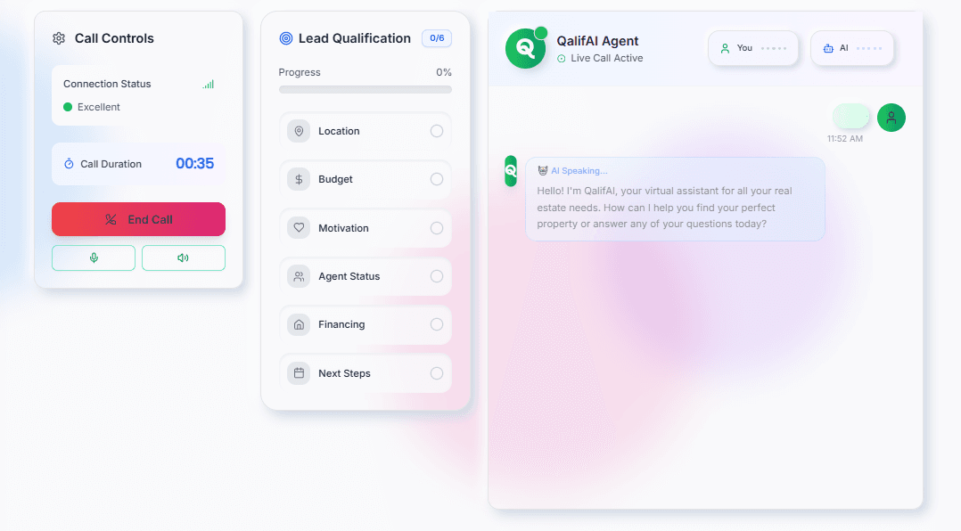 Real-Time Call Monitoring
